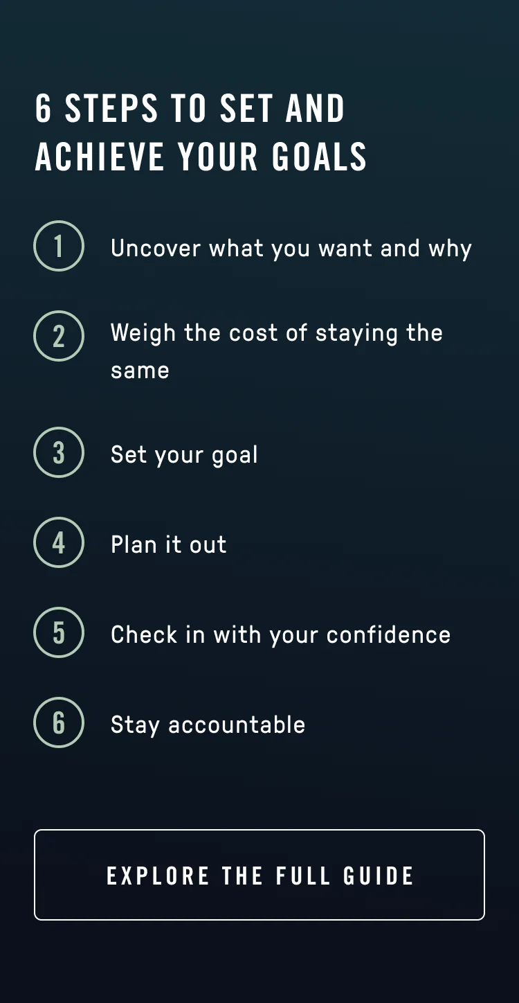 6-step guide to goal setting