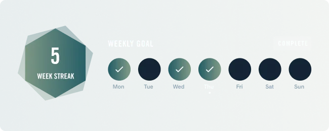 Step 2: Achieve your goals