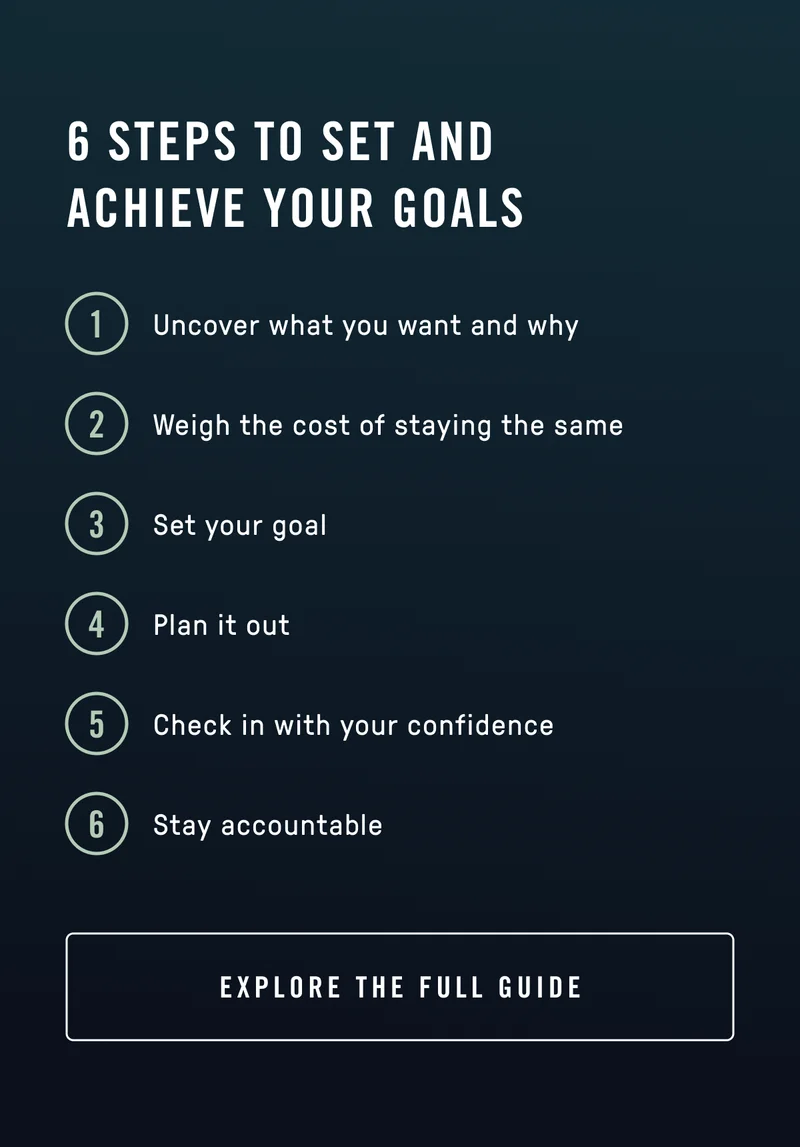 6-step guide to goal setting