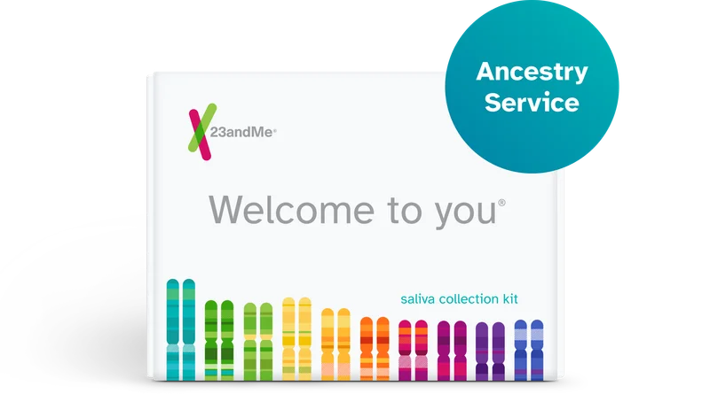 Ancestry Service