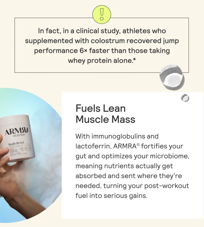 In fact, in a clinical study, athletes who supplemented with colostrum recovered jump performance 6x faster than those taking whey protein alone *