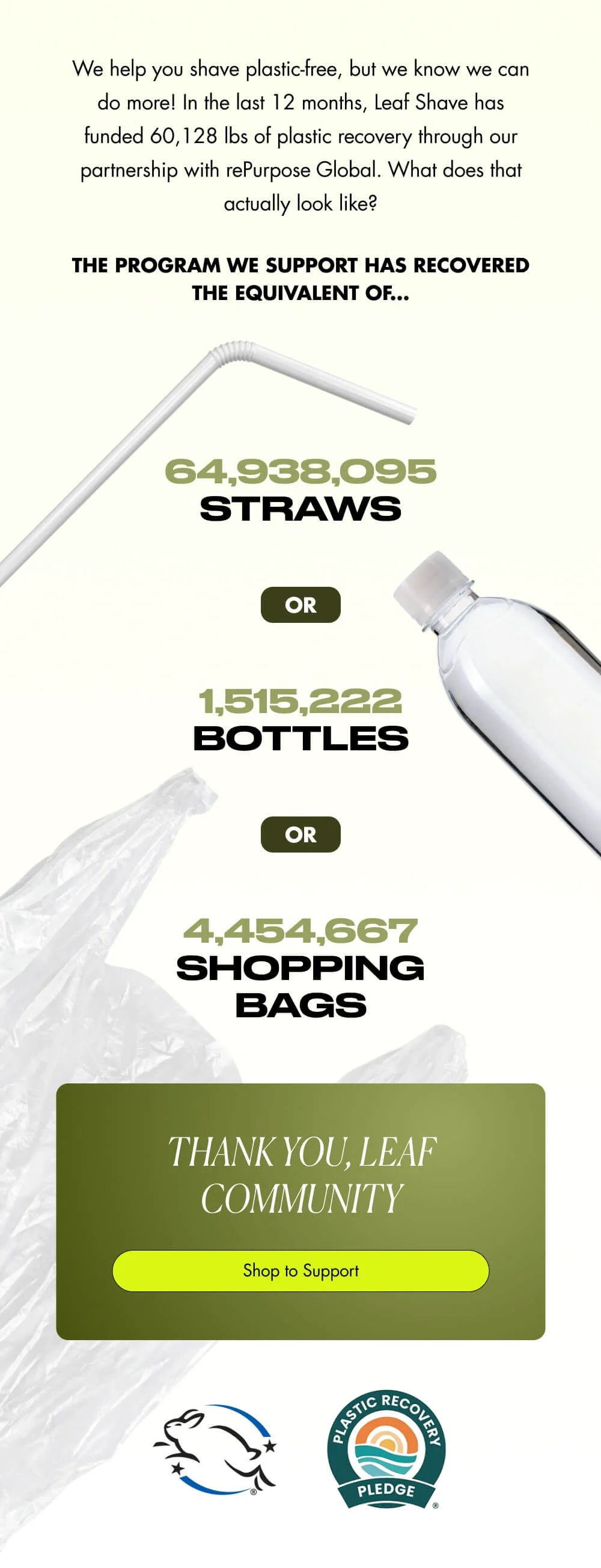 We help you shave plastic-free, but we know we can do more! In the last 12 months, Leaf Shave has funded 60,128 lbs of plastic recovery through our partnership with rePurpose Global. What does that actually look like? THE PROGRAM WE SUPPORT HAS RECOVERED THE EQUIVALENT OF... 64,938,095 straws or 1,515,222 bottles  or 4,454,667 shopping bags THANK YOU, LEAF COMMUNITY Shop to Support