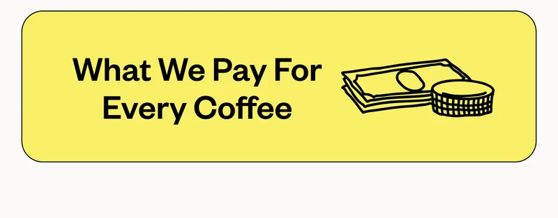 What we pay for every coffee What we pay for every coffee