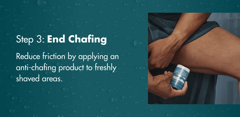 3. End Chafing. Reduce friction by applying an anti-chafing product to freshly shaved areas.