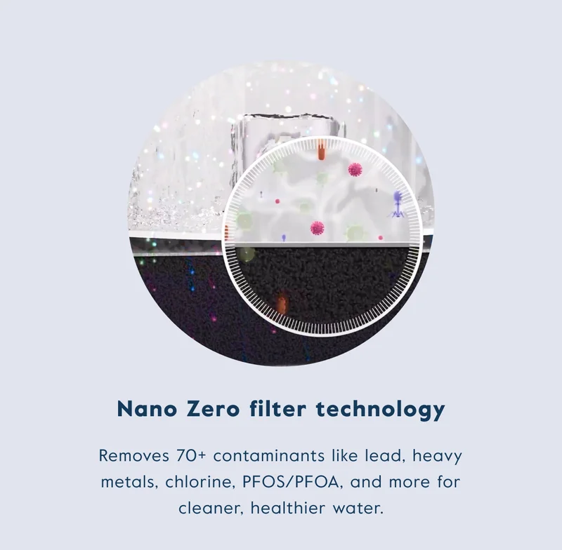 Nano Zero filter technology - Removes 70+ contaminants like lead, heavy metals, chlorine, PFOS/PFOA, and more for cleaner, healthier water.