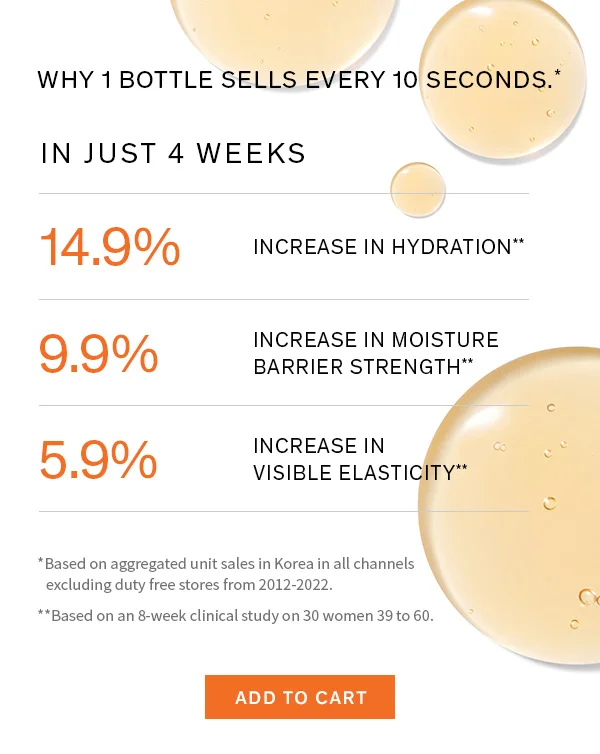 Korea;s Best Kept Secret: First Care Activating Serum VI