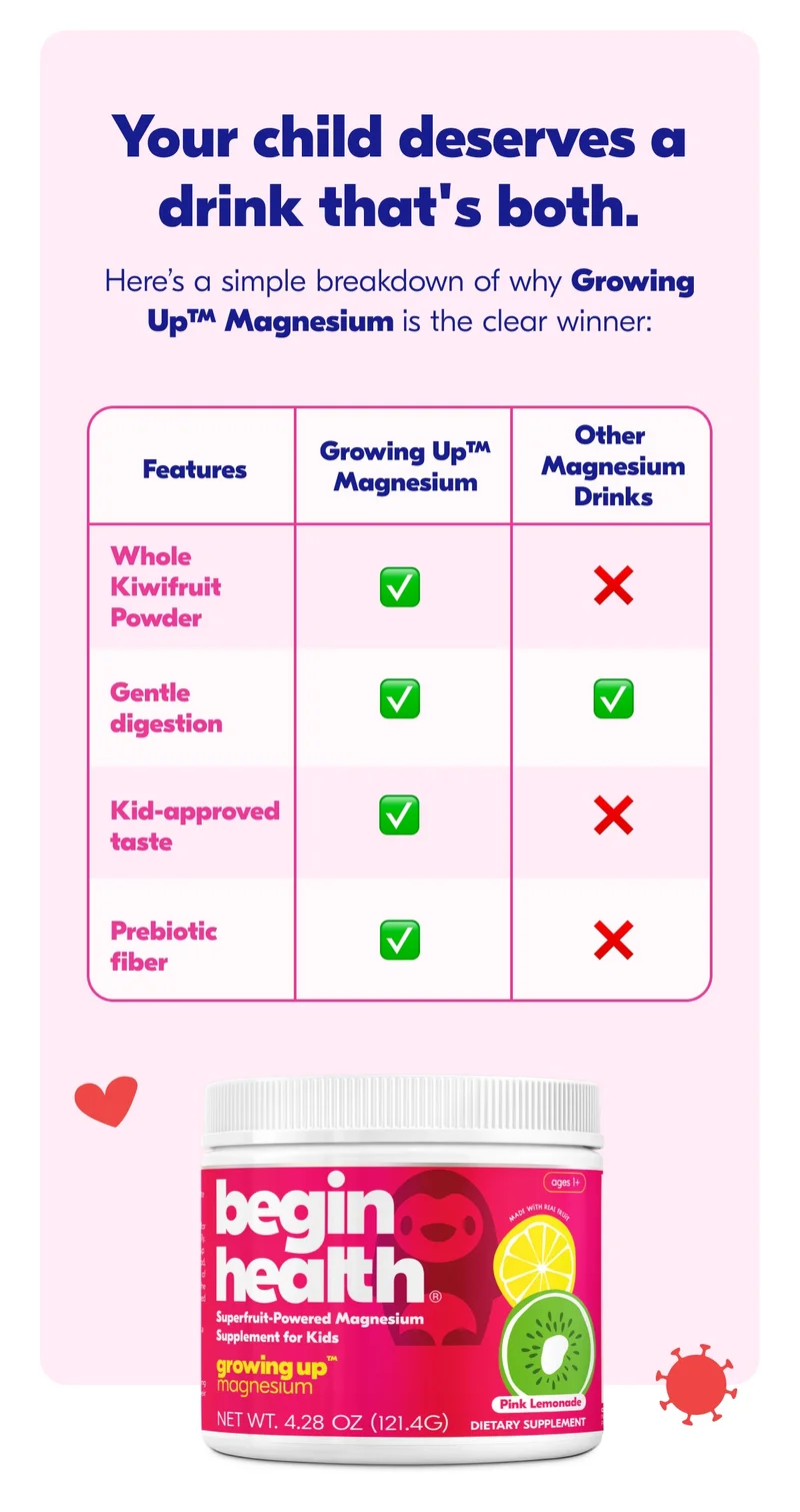 Growing Up™ Magnesium VS Other magnesium drinks