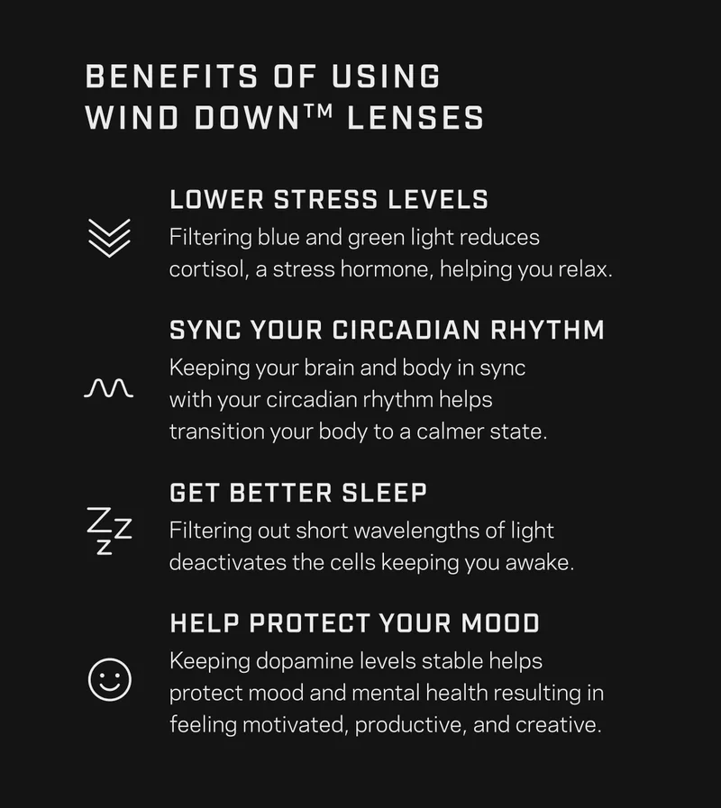 Benefits of Using Wind Down™ Lenses