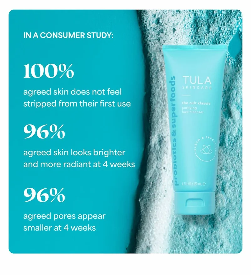 In a consumer study:   ⚈ 100% agreed skin does not feel stripped from their first use ⚈ 96% agreed skin looks brighter and more radiant at 4 weeks ⚈ 96% agreed pores appear smaller at 4 weeks