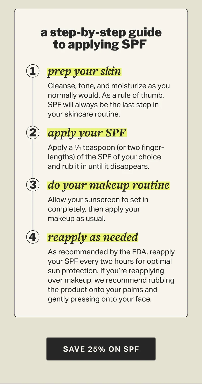 a step-by-step guide to applying SPF&nbsp; prep your skin apply your SPF do your makeup routine reapply as needed SAVE 25% ON SPF
