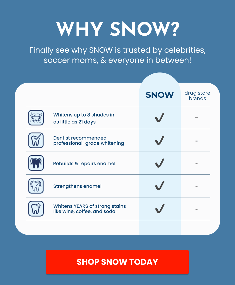 Why Snow? Finally see why SNOW is trusted by celebrities, soccer moms, & everyone in between! [SHOP SNOW TODAY]