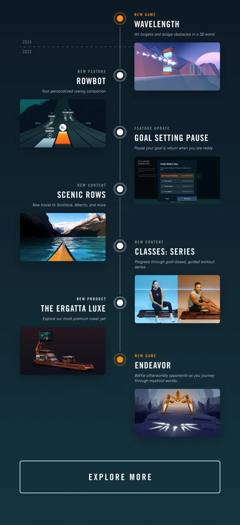 2025 Year in Review