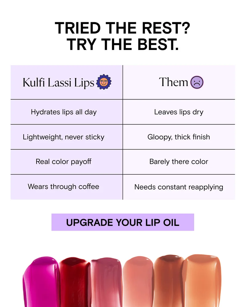 Lassi Lips