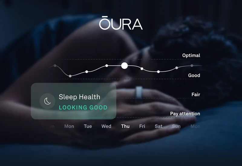Person sleeping wearing Oura Ring