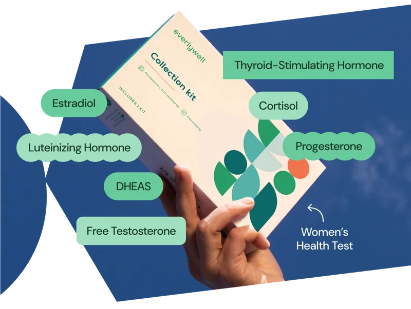 Women’s Health Test