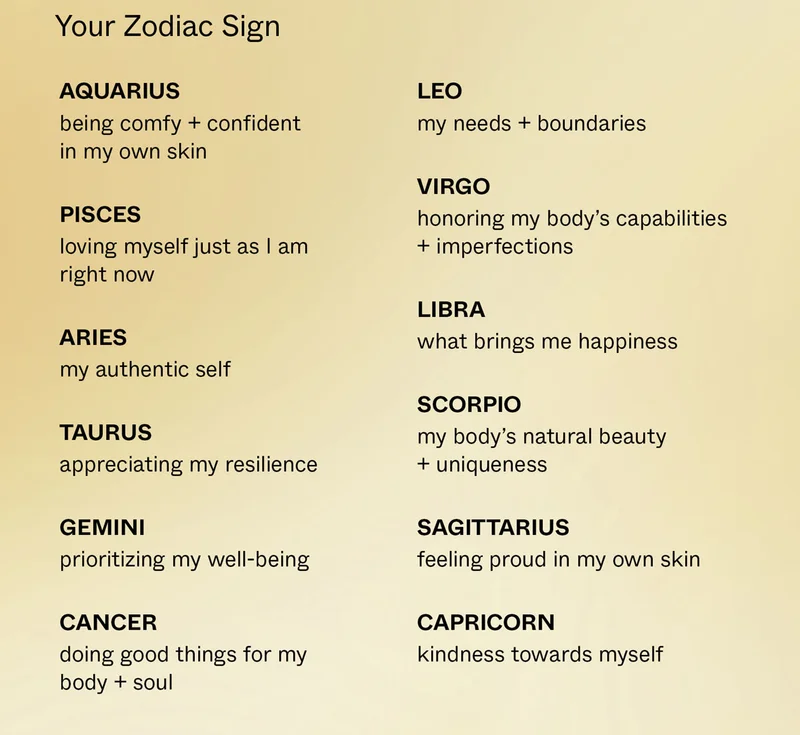 Your Zodiac Sign