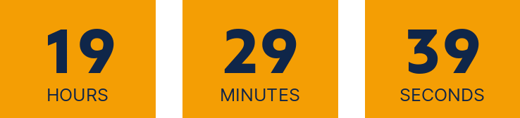 countdownmail.com