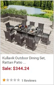 Product Recommendation 2