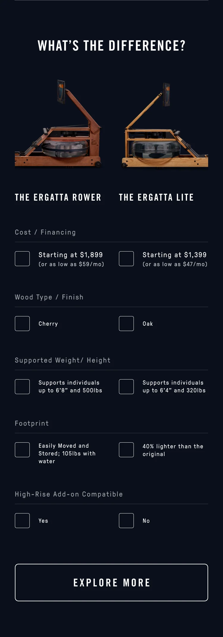 Ergatta Rower vs. Ergatta Lite