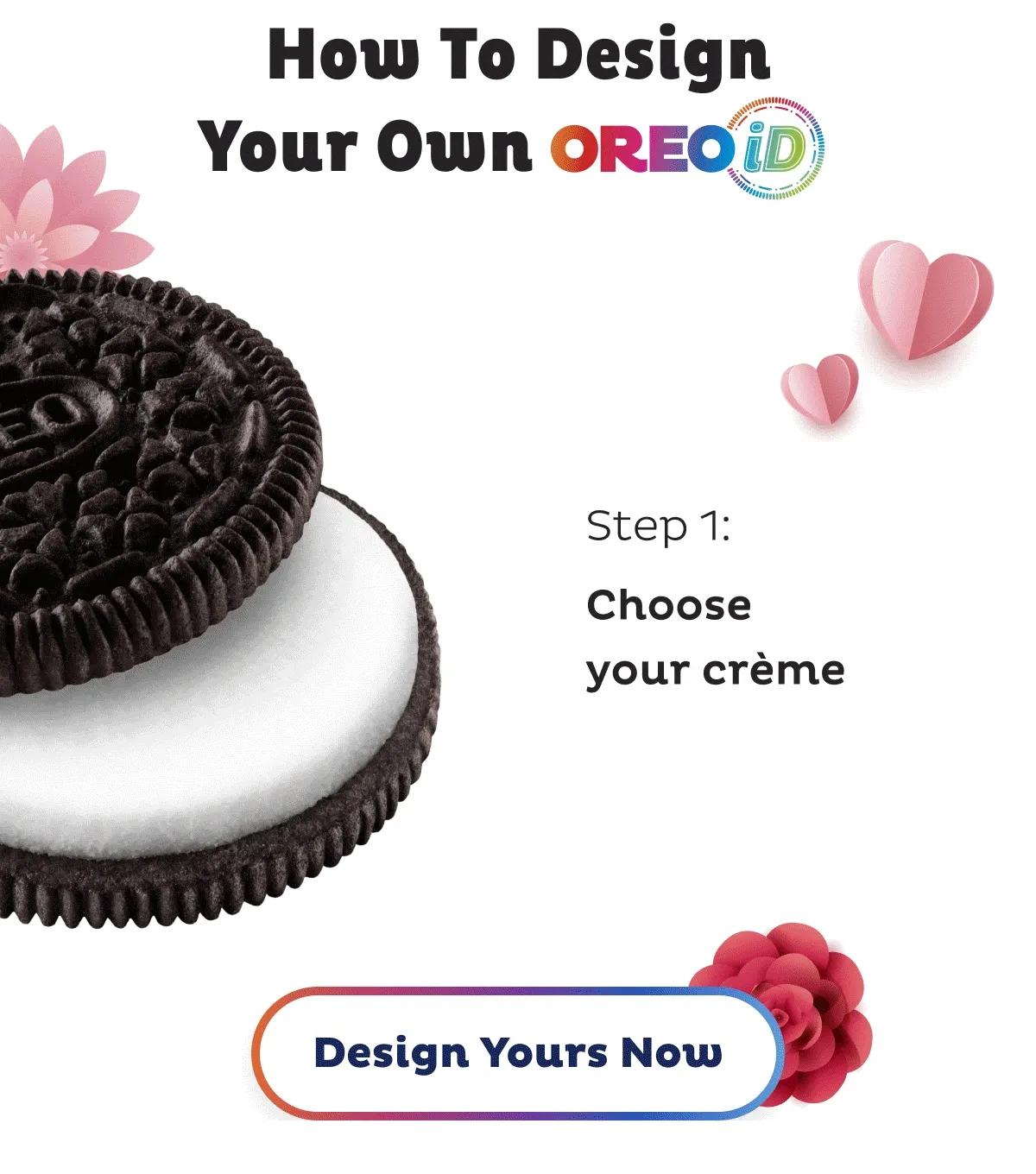 How to design your own OREOiD