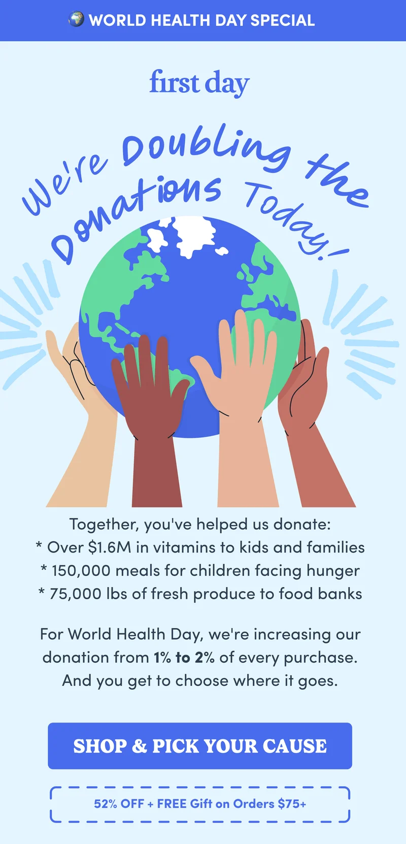 We're Doubling the donations today!