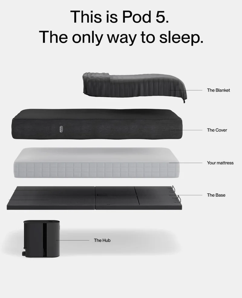 This is Pod 5. The only way to sleep.