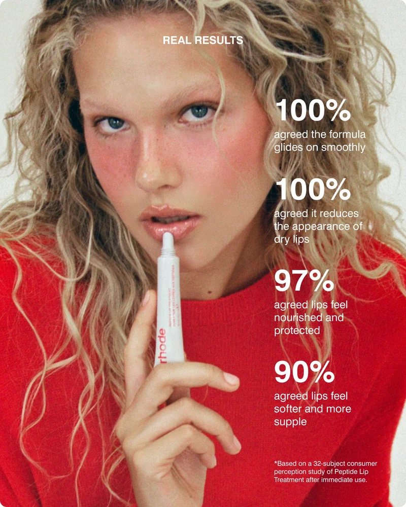 REAL RESULTS 100% agreed the formula glides on smoothly. 100% agreed it reduces the appearance of dry lips. 97% agreed lips feel nourished and protected. 90% agreed lips feel softer and more supple. *Based on a 32-subject consumer perception study of Peptide Lip Treatment after immediate use.