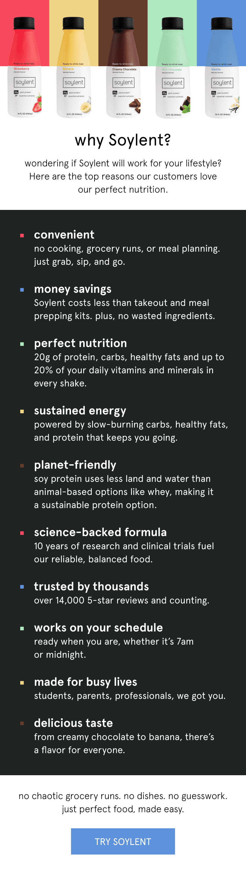 why Soylent?