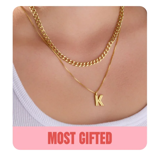MOST GIFTED