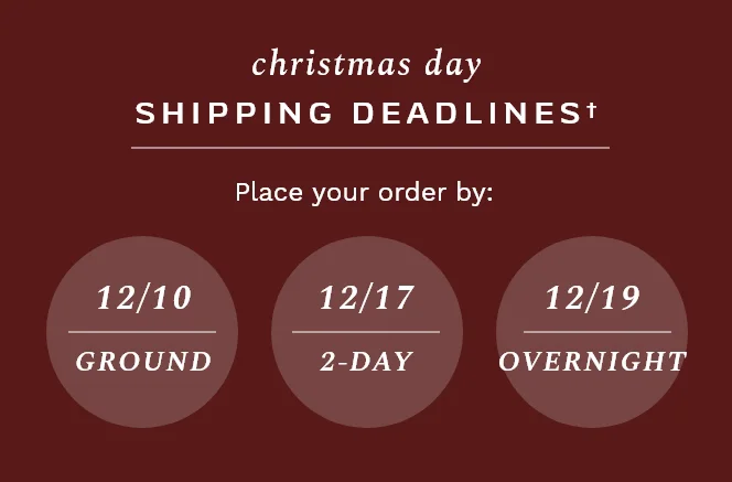 Christmas Day Shipping Deadlines