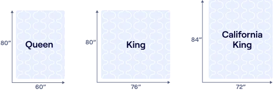 Mattress Dimensions