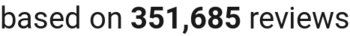 number of reviews