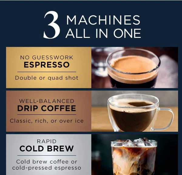 3 Machines all in one-- Espresso--Drip Coffee--Cold Brew--Your guide to the perfect cup--With grind size recommendations, weight-based dosing, and active brew adjustments, making espresso at home has never been easier.