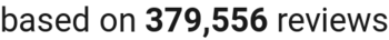 number of reviews