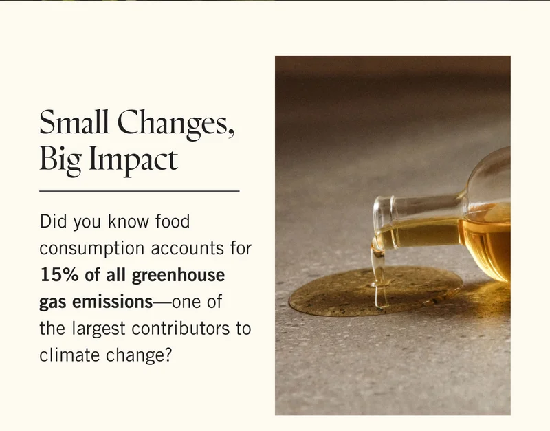Small Changes, Big Impact. Did you know food consumption accounts for 15% of all greenhouse gas emissions—one of the largest contributors to climate change?