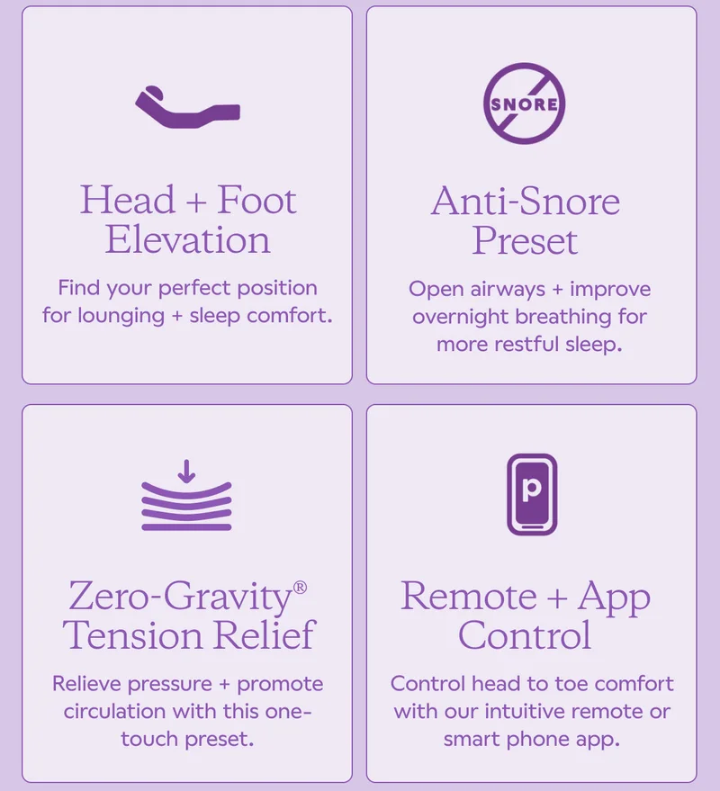 Head + Foot Elevation. Anti-Snore Preset. Zero-Gravity Tension Relief. Remote + App Control