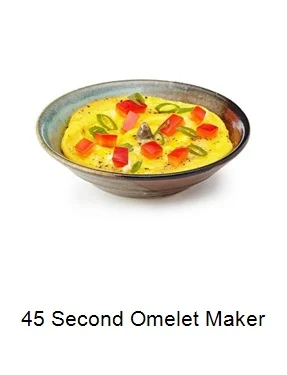 View product recommended for you