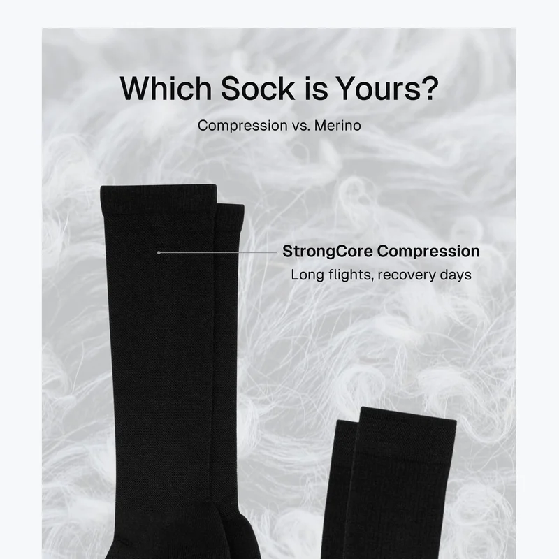 Which Sock is Yours? COPY:  Compression vs. Merino  StrongCore Compression → Long flights, recovery days