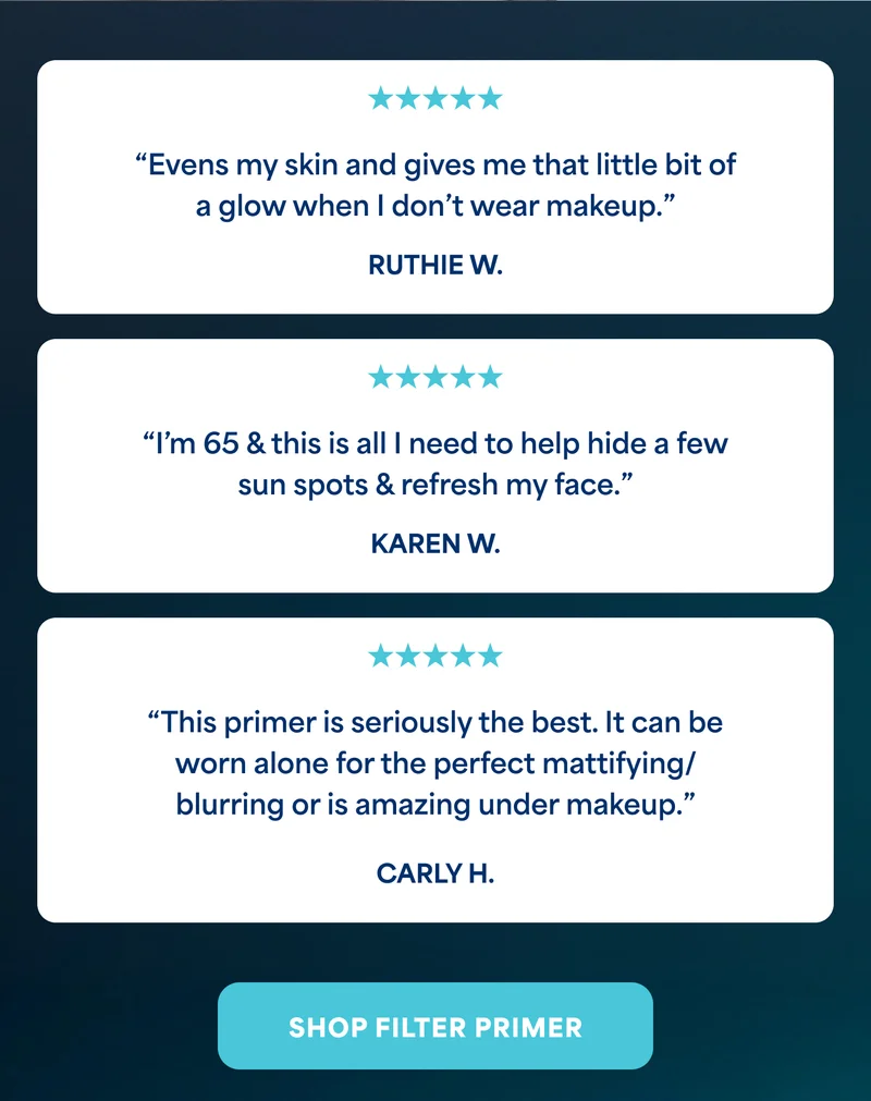 ⭐⭐⭐⭐⭐ "Evens my skin and gives me that little bit of a glow when I don't wear makeup." RUTHIE W.  ⭐⭐⭐⭐⭐ "I'm 65 & this is all I need to help hide a few sun spots & refresh my face." KAREN W.  ⭐⭐⭐⭐⭐ "This primer is seriously the best. It can be worn alone for the perfect mattifying/ blurring or is amazing under makeup." CARLY H. -- SHOP FILTER PRIMER