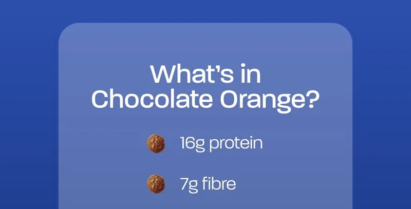 What's in Chocolate Orange