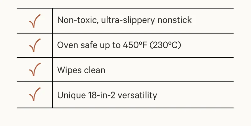 Non-toxic, ultra-slippery nonstick