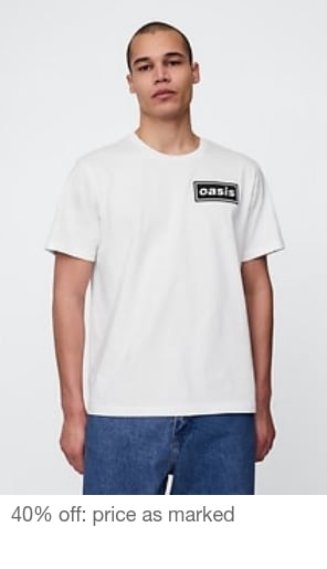 Display images to show real-time content