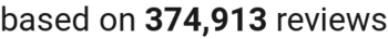 number of reviews