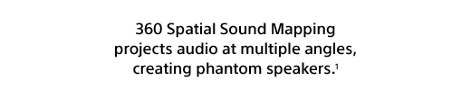 360 Spatial Sound Mapping projects audio at multiple angles, creating phantom speakers.(1)