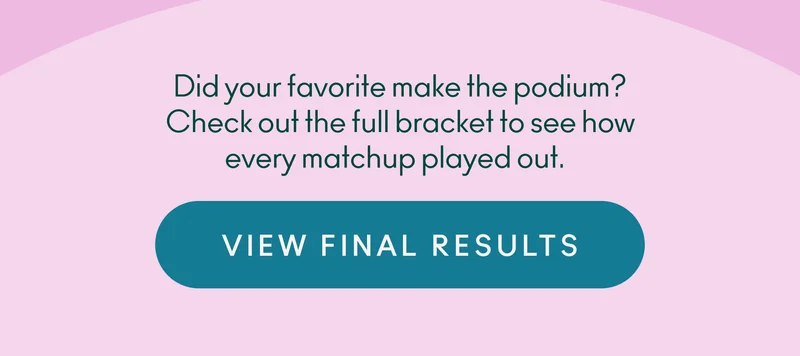 Did your favorite make the podium? Check out the full bracket to see how every matchup played out.