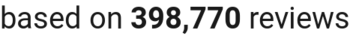 number of reviews
