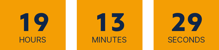 countdownmail.com