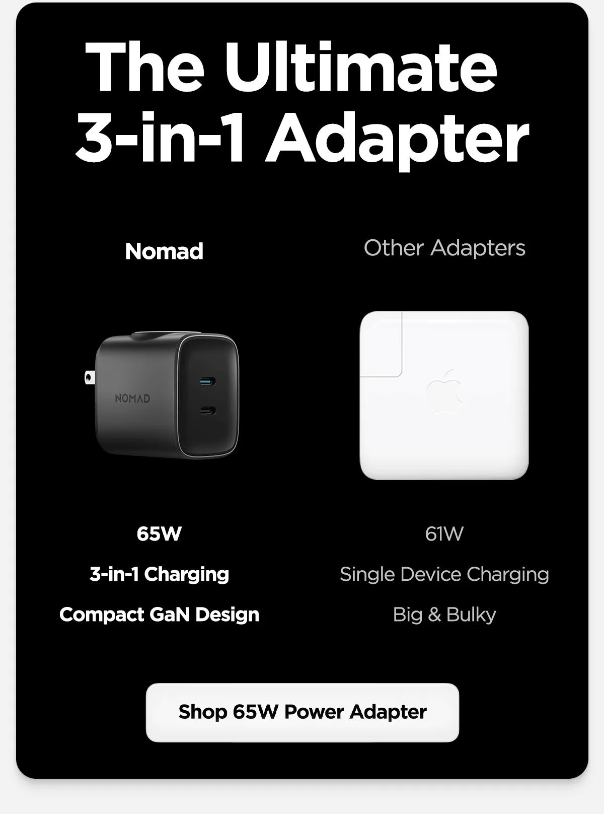 Meet 65W AC Power Adapter Apple Watch Edition—the ultimate 3-in-1 charging solution. With GaN technology packed into its sleek, compact body, this adapter powers two USB-C devices and fast charges your Apple Watch all at the same time.