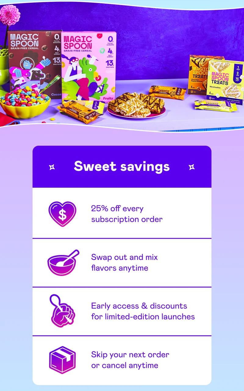 Sweet savings