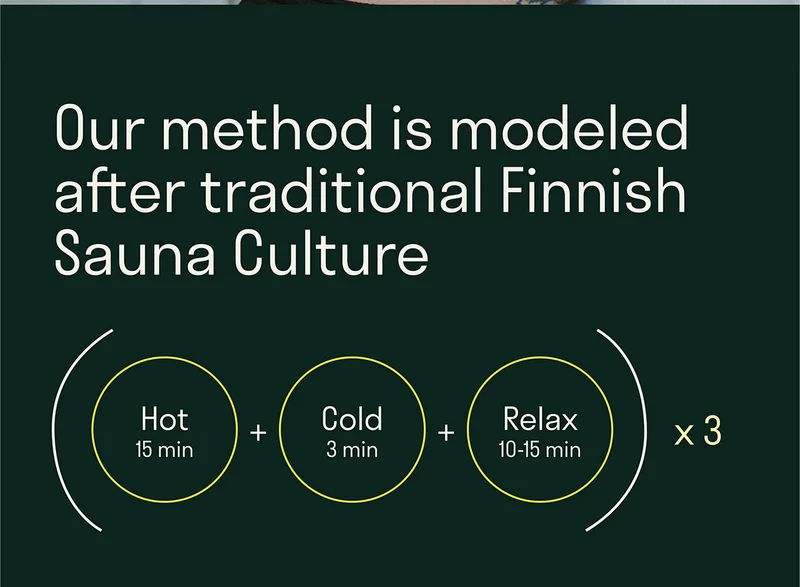 Our methos is modeled after traditional Finnish Sauna Culture